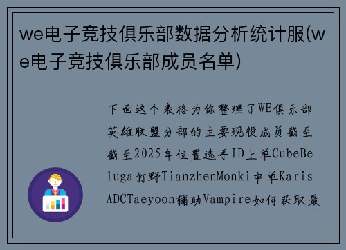 we电子竞技俱乐部数据分析统计服(we电子竞技俱乐部成员名单)
